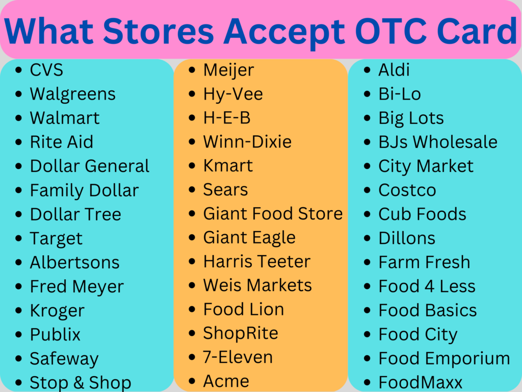 what stores accept otc card